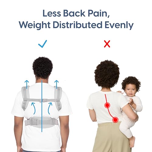 Ergobaby Omni Baby Carrier