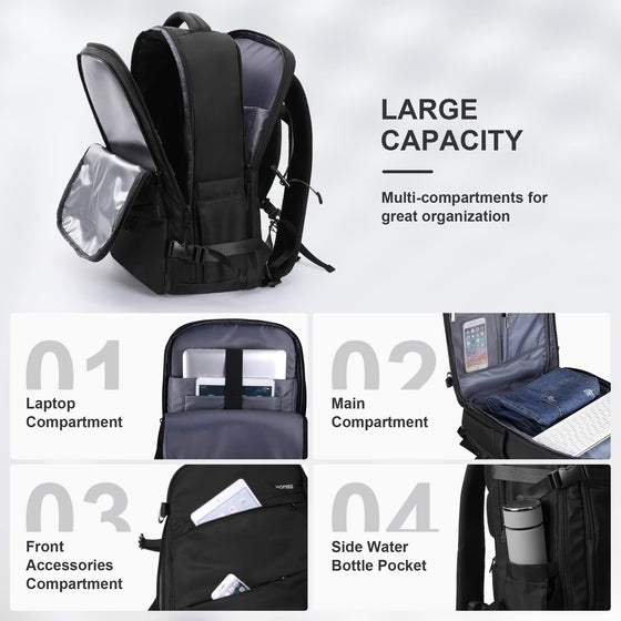 Carry-on Backpack